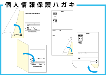 個人情報保護ハガキ