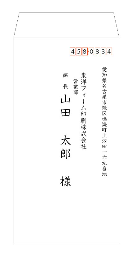 封筒の正しい宛名の書き方 縦書き 横書き 連続複写伝票などの伝票印刷