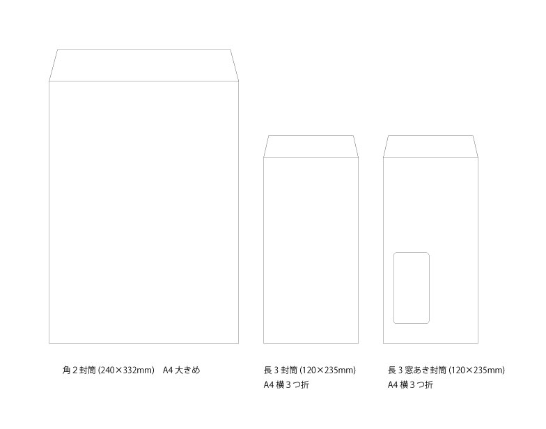 封筒サイズ