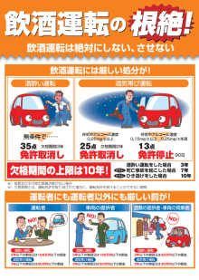 飲酒運転の禁止